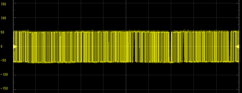 aj-dco-noise1.png