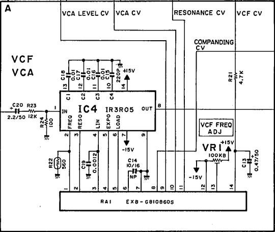 aj-vcf-vca-01.png